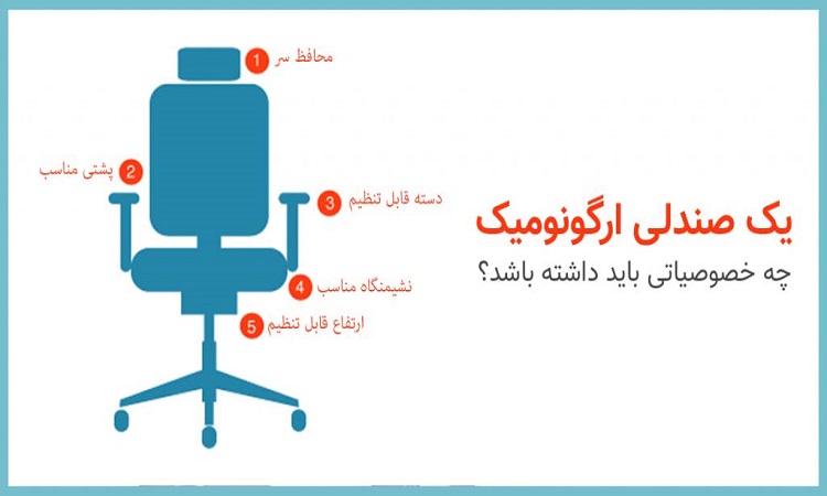 اینفوگرافیک مشخصات صندلی اداری ارگونومیک با طراحی طبی و قابلیت تنظیم کامل