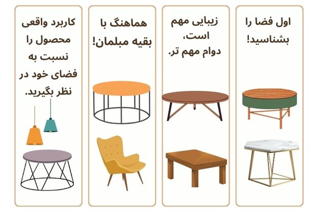 نکات انتخاب جلومبلی