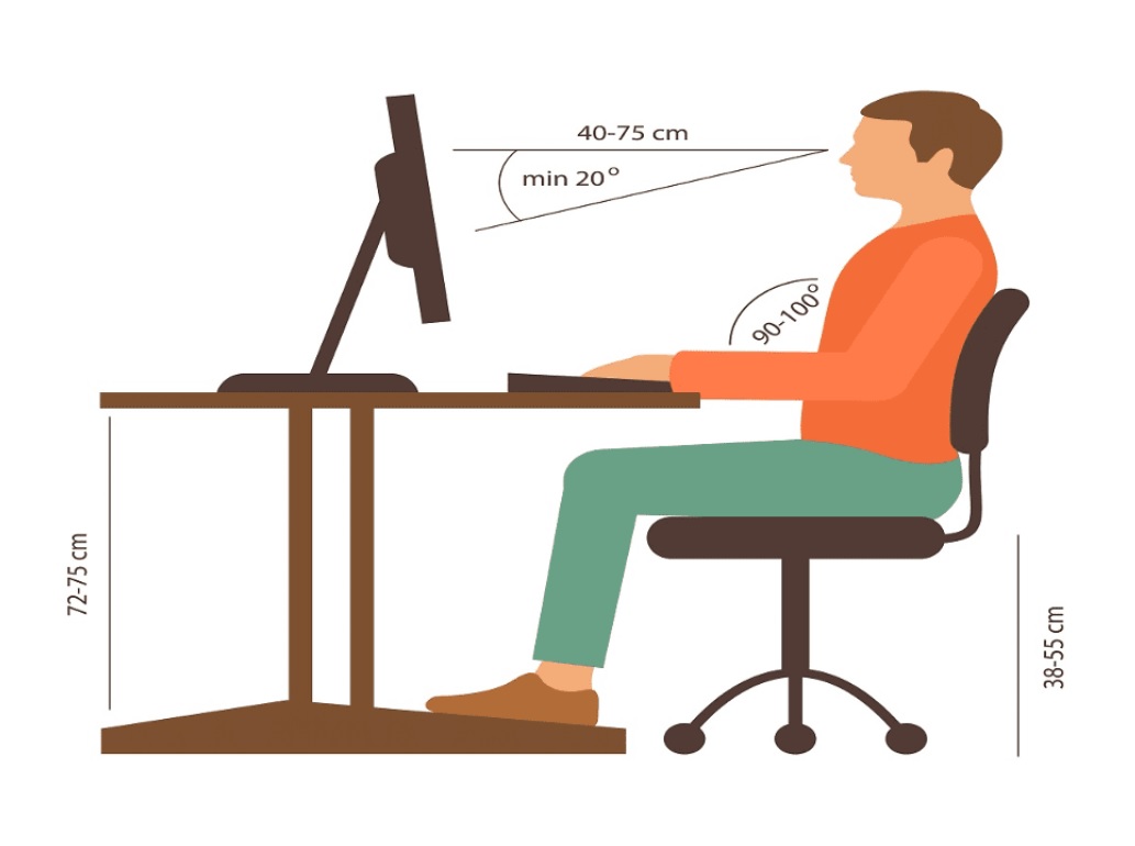 نشستن ارگونومیک در محیط کار
